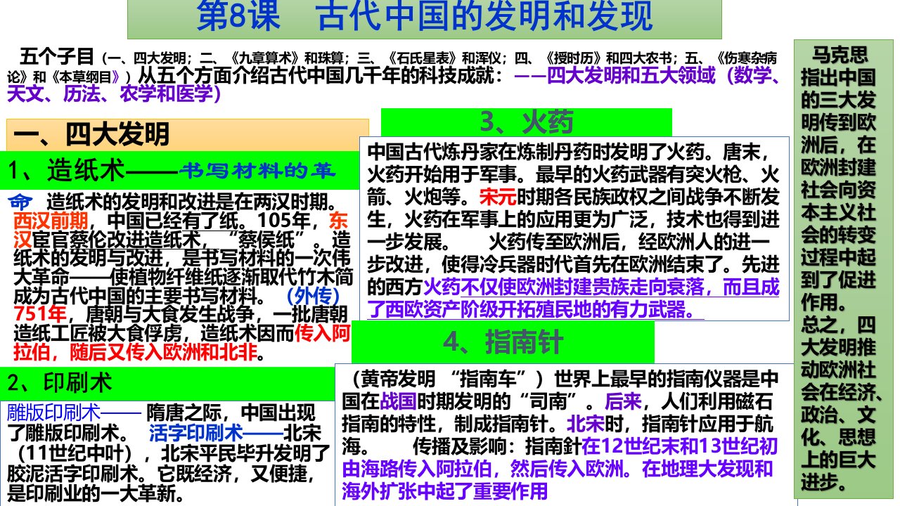 必修三单元三古代中国的科学技术与文学艺术岳西县店前中学高三艺术班历史基础知识70天复习ppt课件