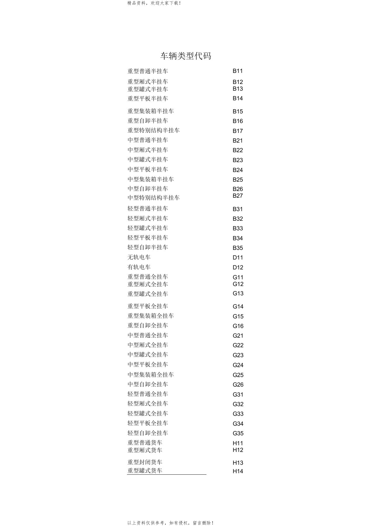 车辆类型代码