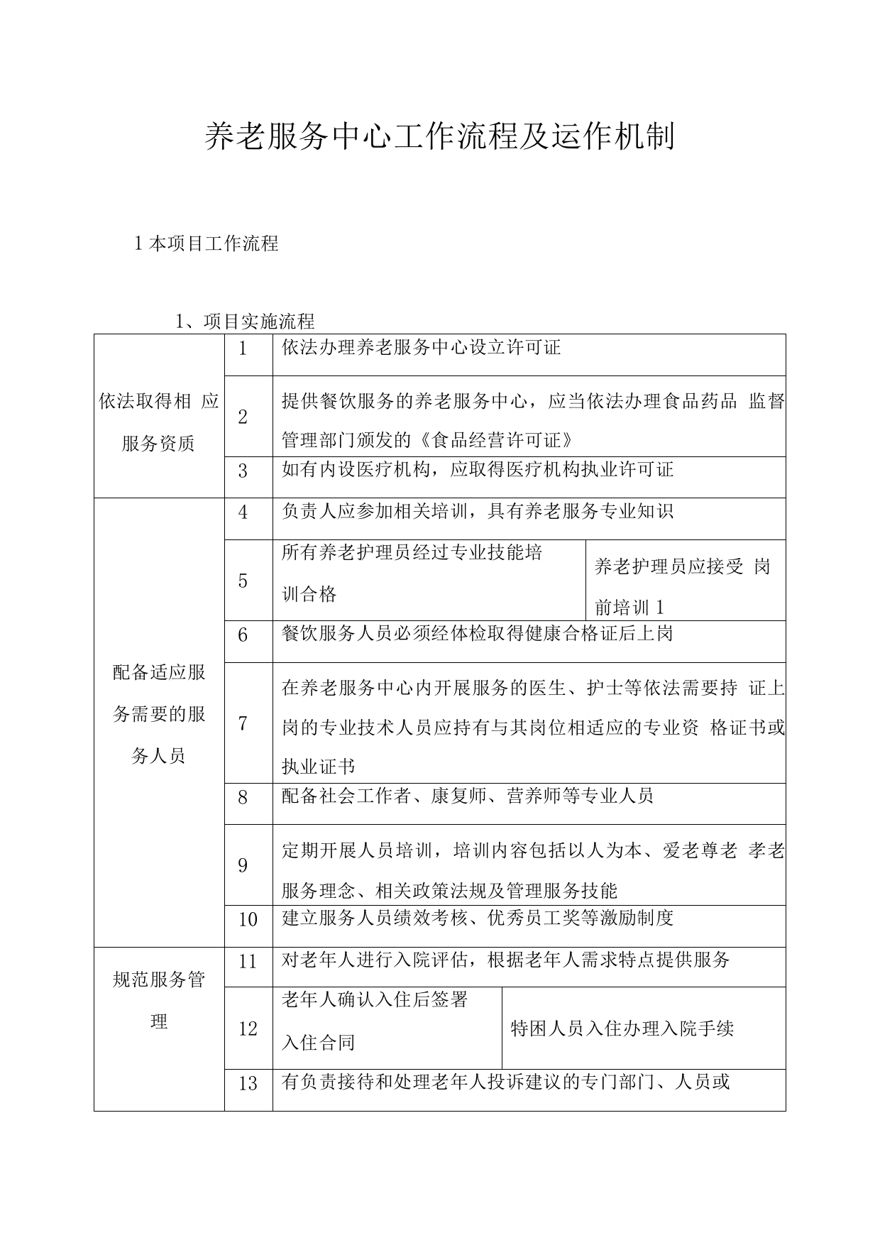 养老服务中心工作流程及运作机制