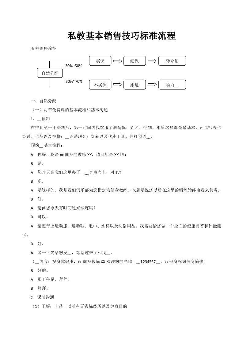 私教基本销售技巧标准流程