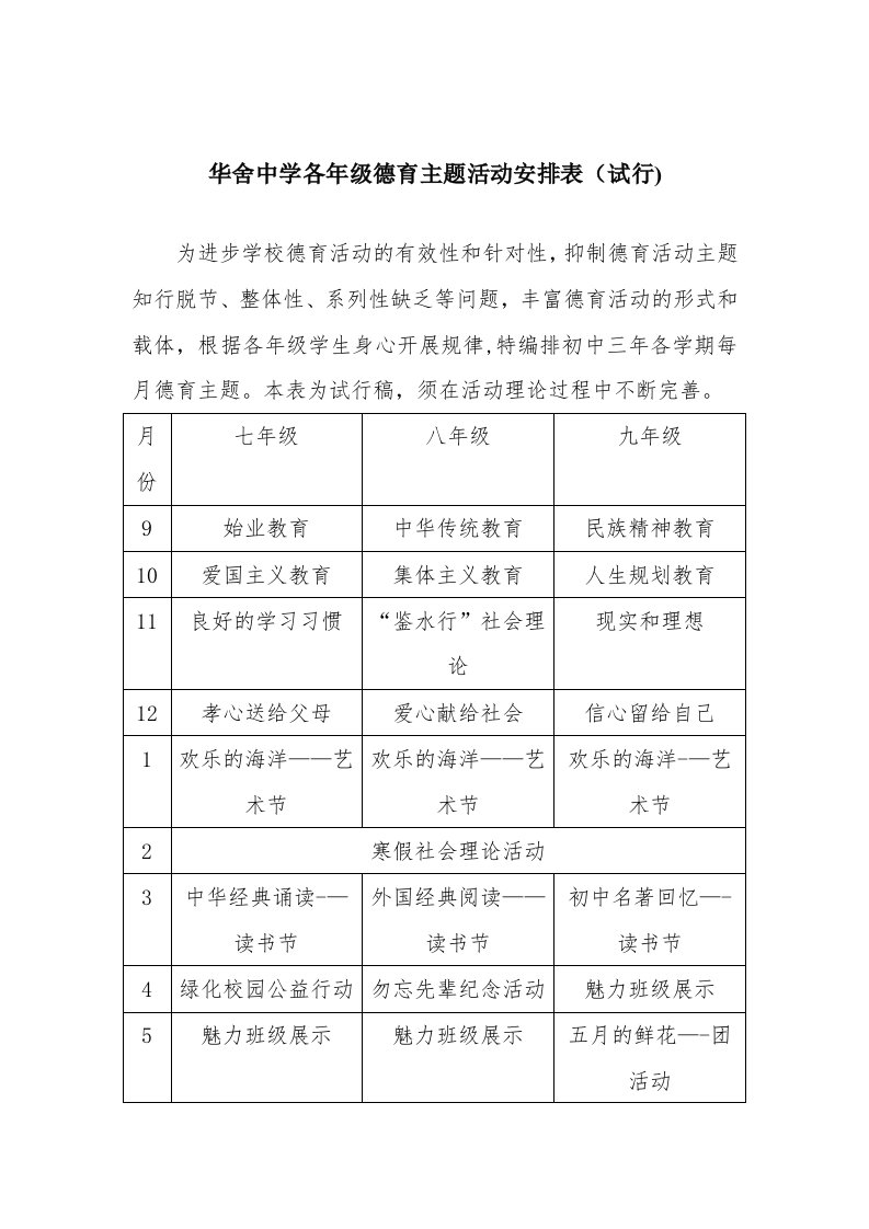 3各年级德育主题活动安排表