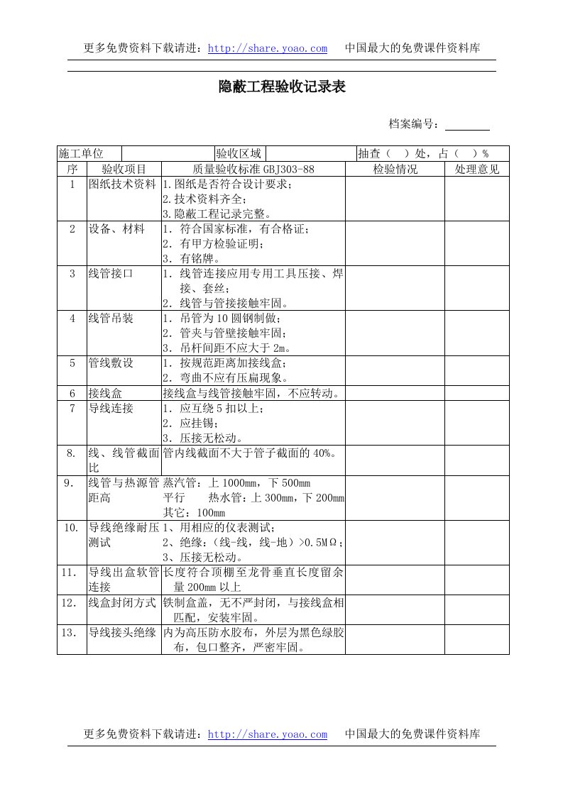 隐蔽工程验收记录表1