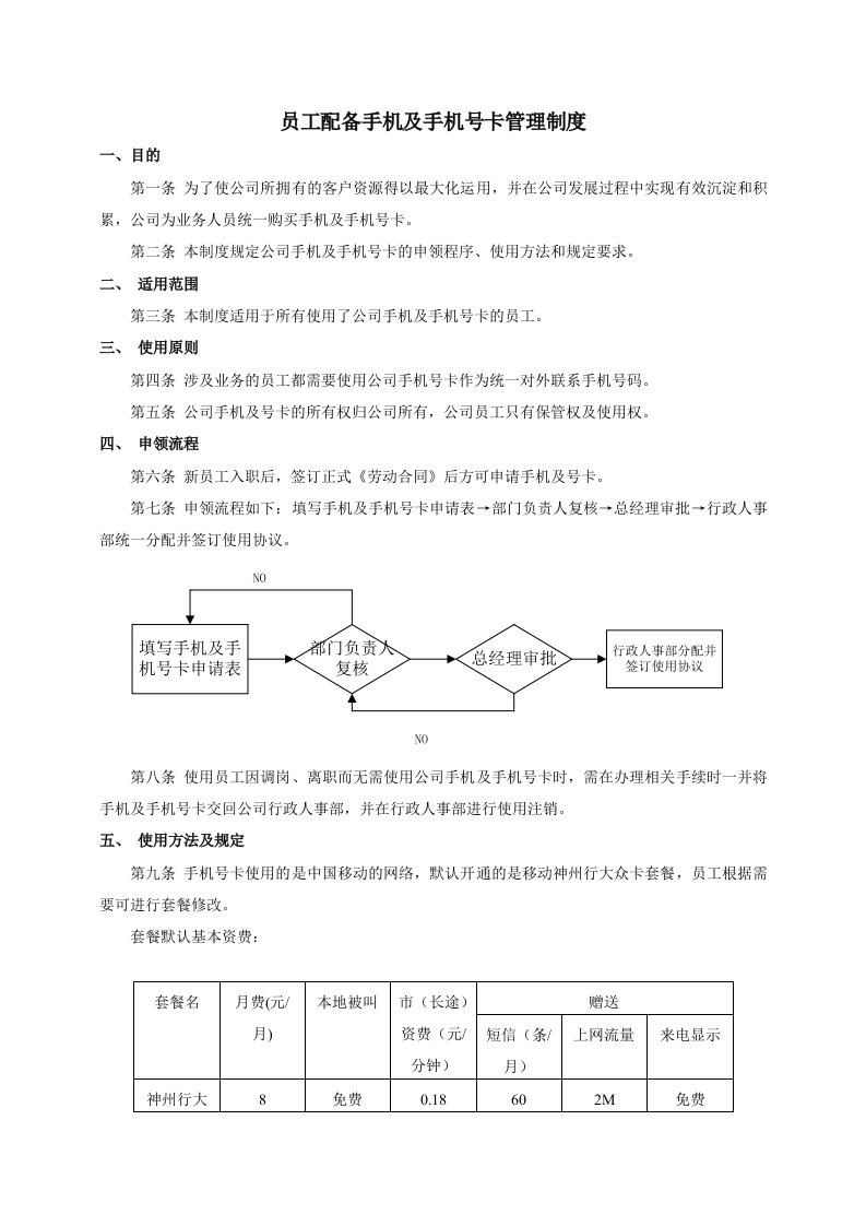 员工配备手机及手机号卡管理制度