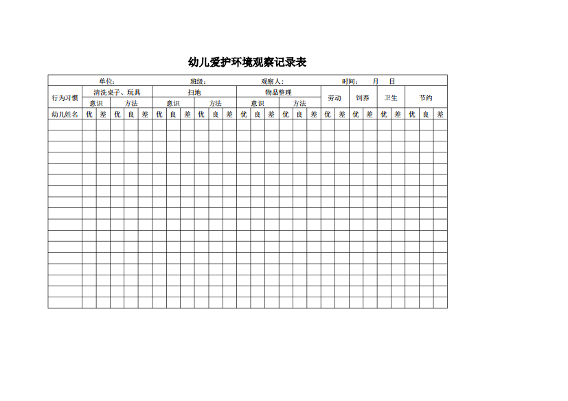 幼儿爱护环境观察记录表