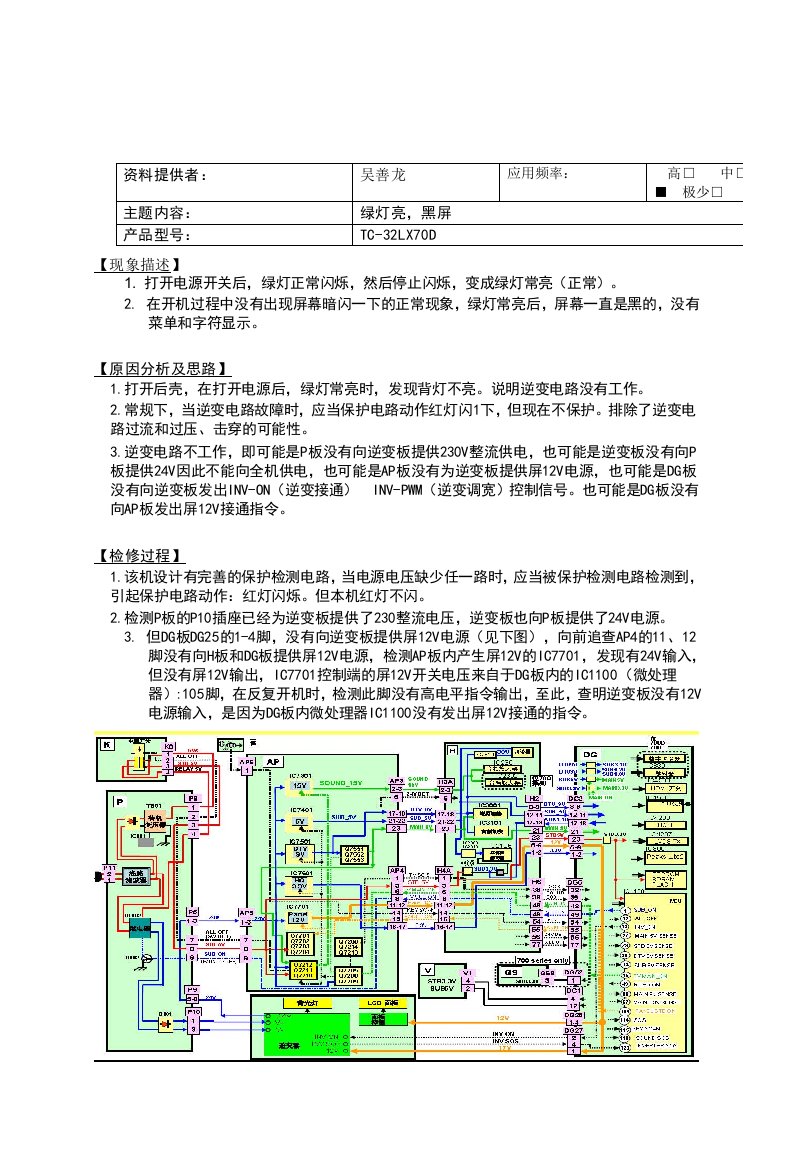 松下LCD家电维修实例TC-32LX70D绿灯亮黑屏