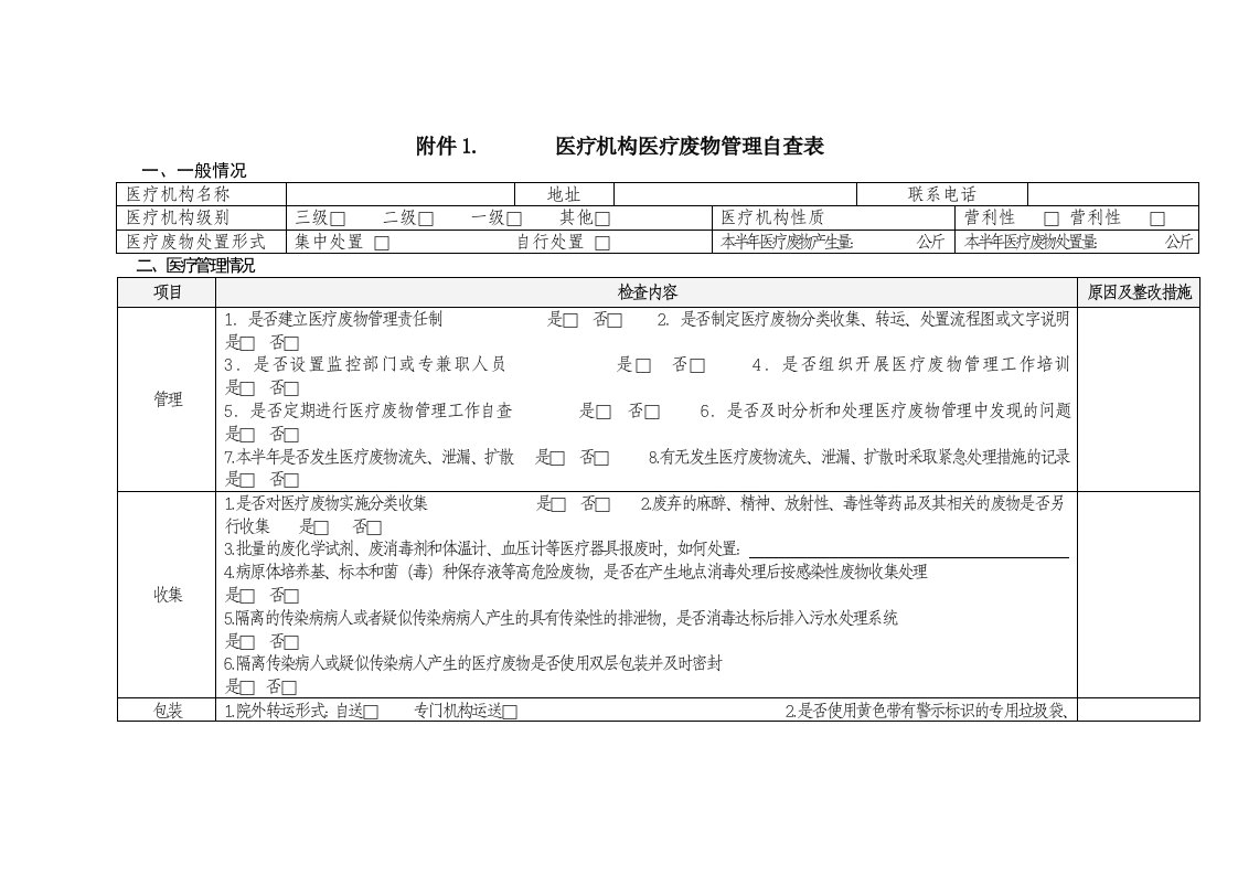 医疗机构有关医疗废物管理的自查表