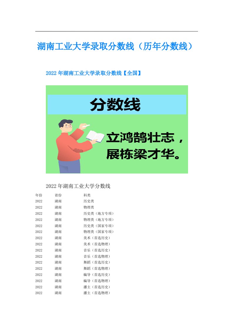 湖南工业大学录取分数线（历年分数线）