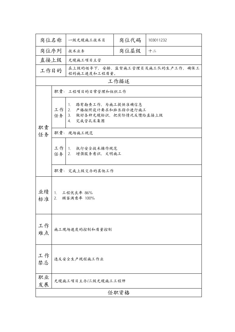 精品文档-103011232