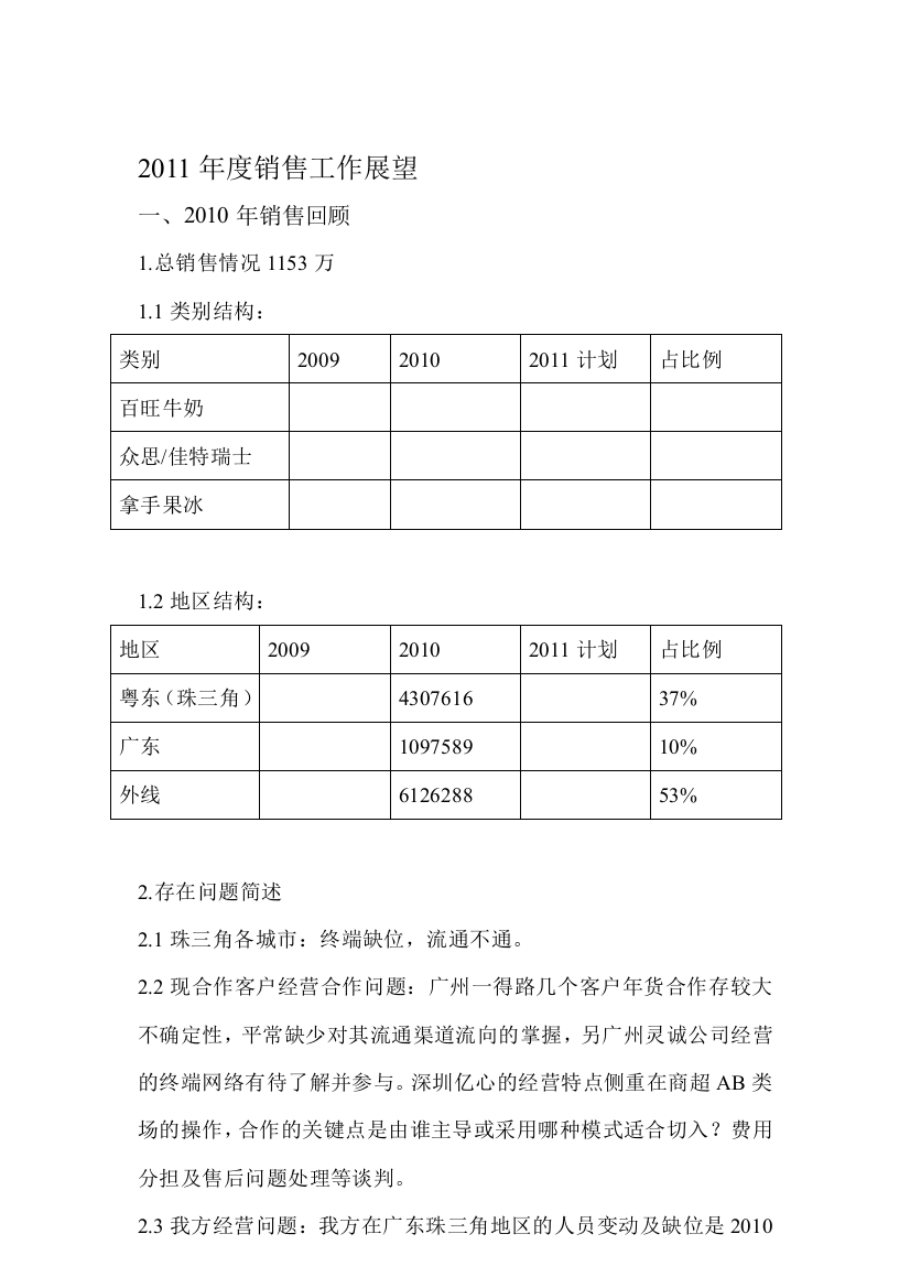 2011年销售工作计划