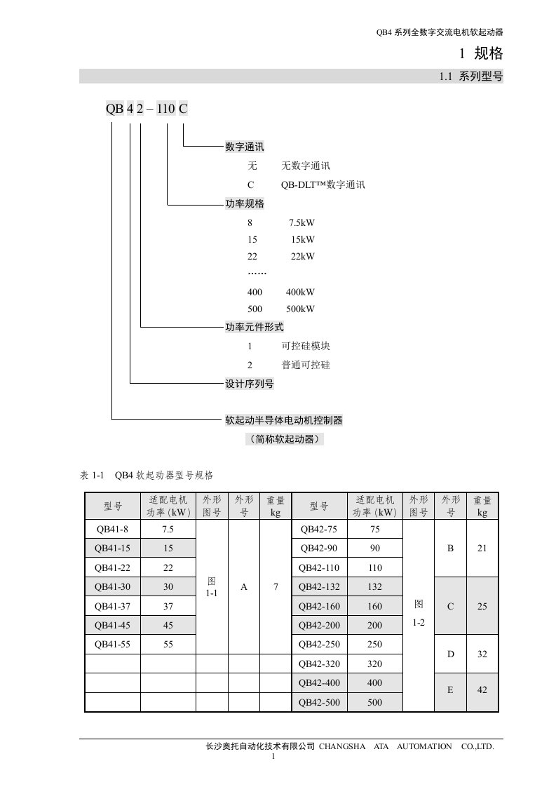 长沙奥托qb42软起解读