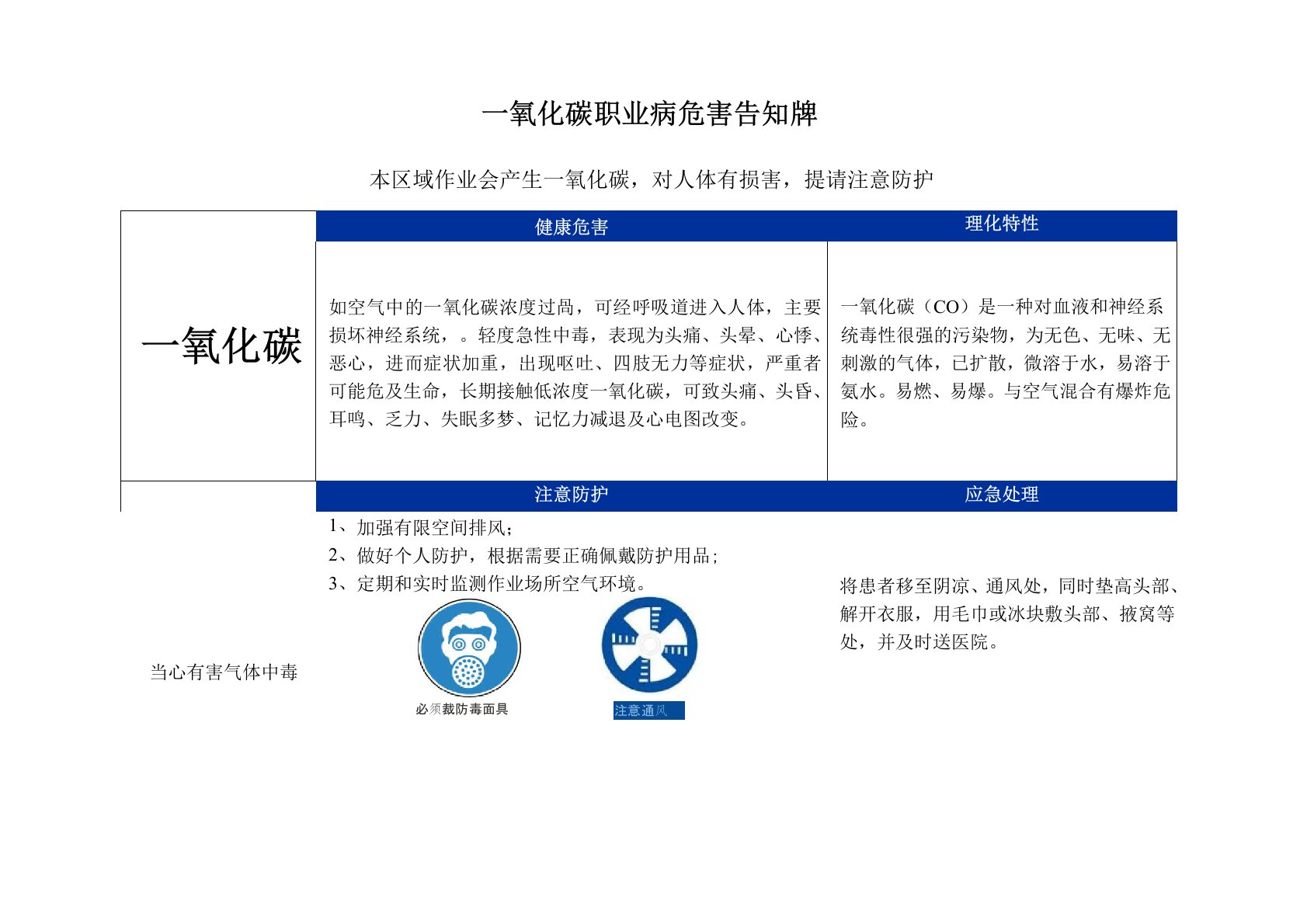 一氧化碳职业病危害告知牌