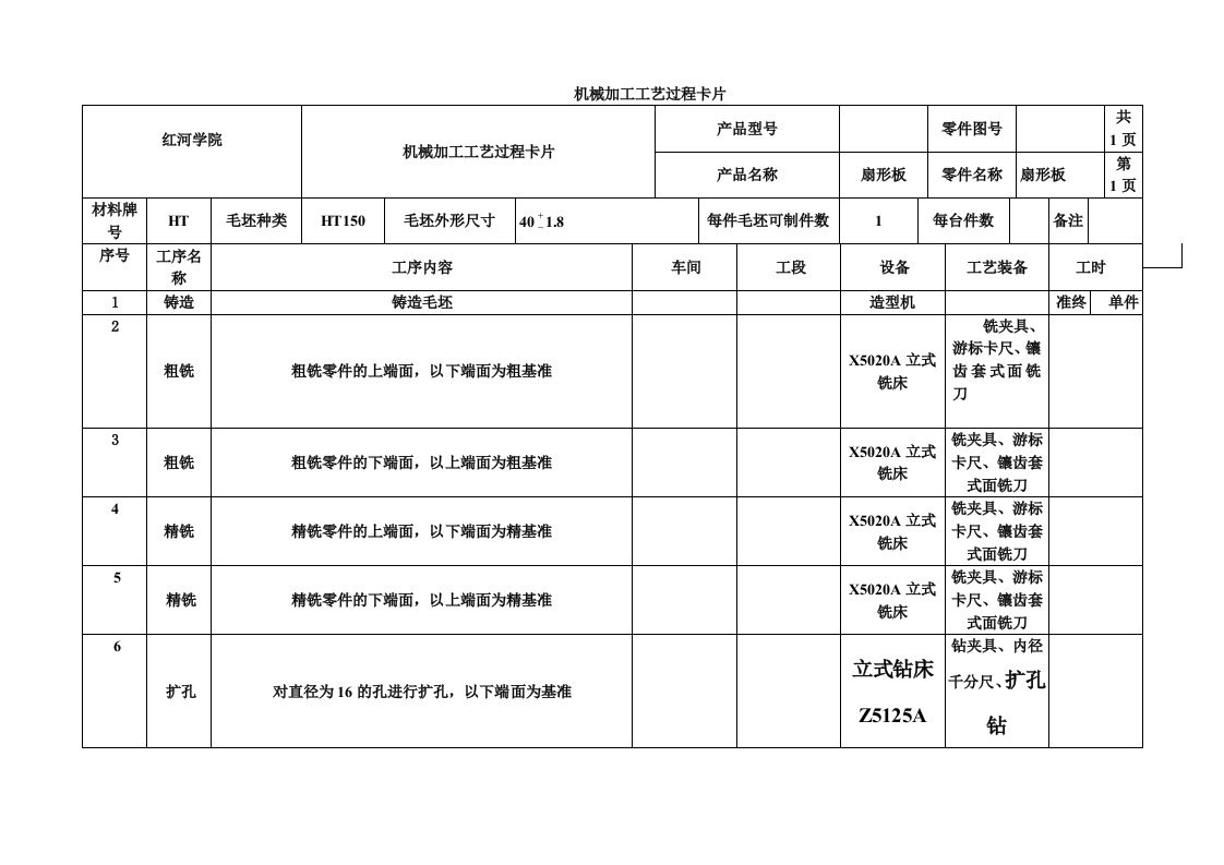 机械加工工艺卡片模板1