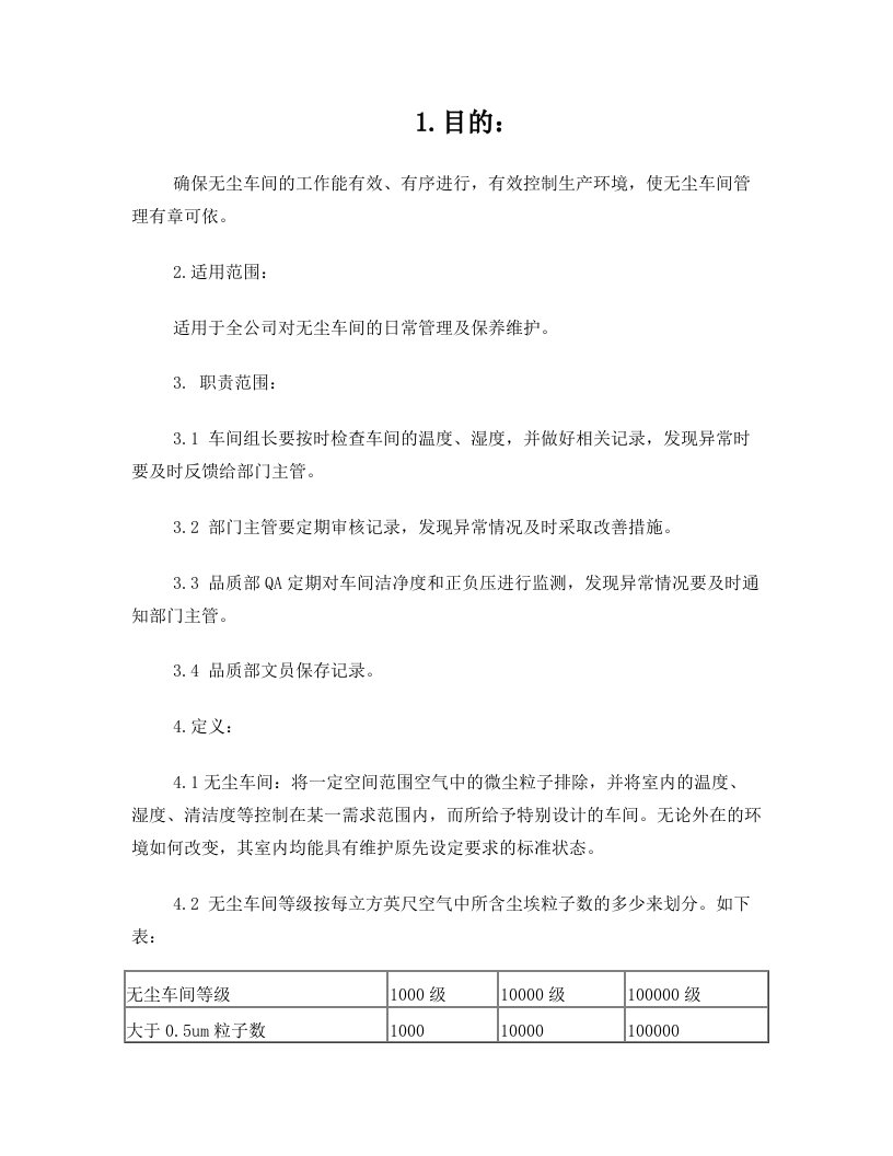 omoAAA无尘车间管理规定