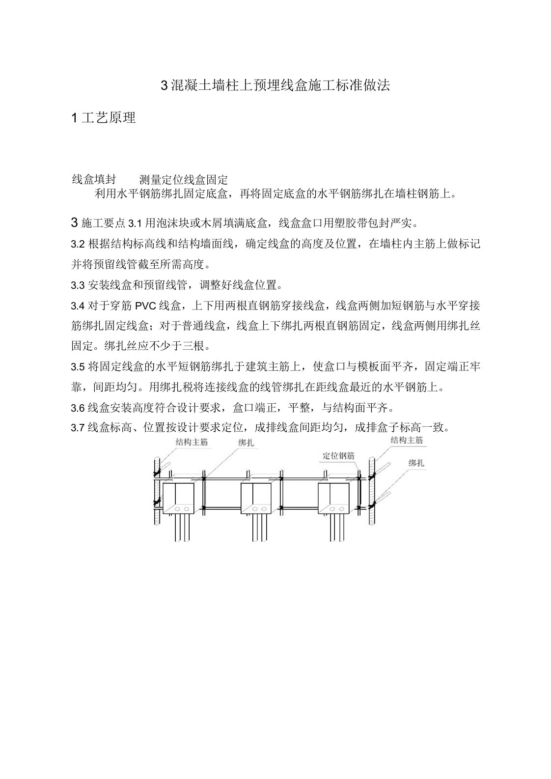 3-混凝土墙柱上预埋线盒施工标准做法