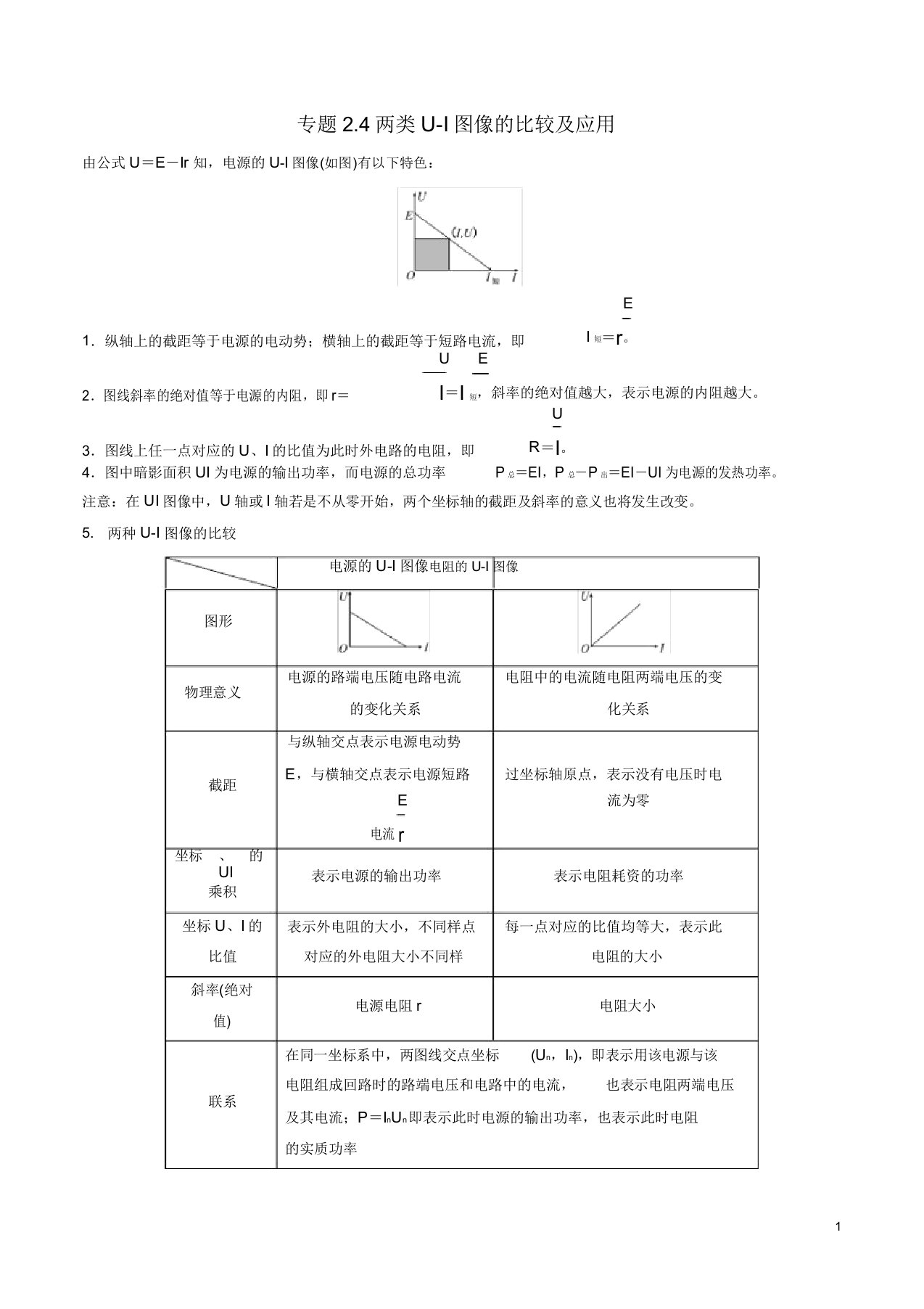 2019届高考物理轮复习热点题型专题24两类UI图像的比较及应用学案