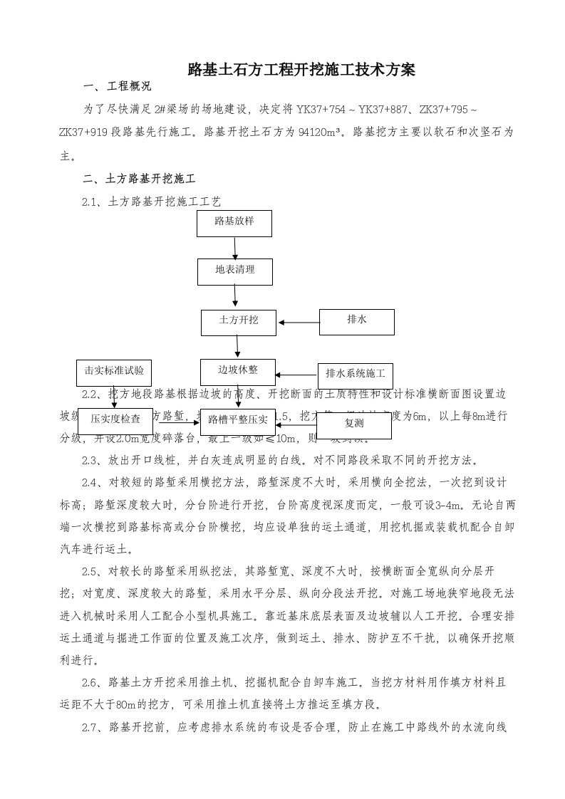 路基挖方施工方案》