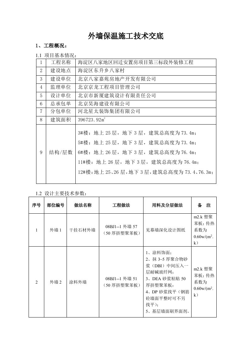 安置房外墙保温技术交底1