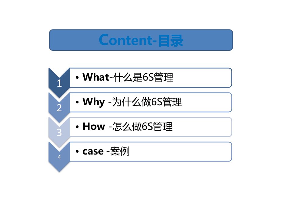 办公室6S管理宣导