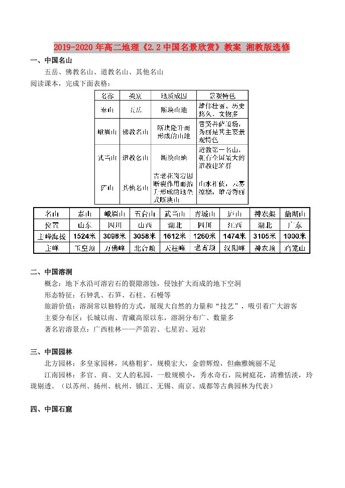 2019-2020年高二地理《2.2中国名景欣赏》教案