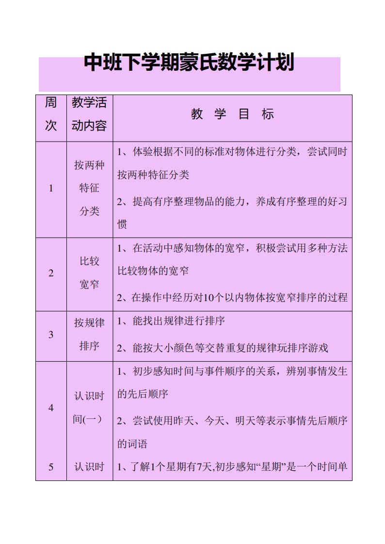 中班下学期蒙氏数学计划