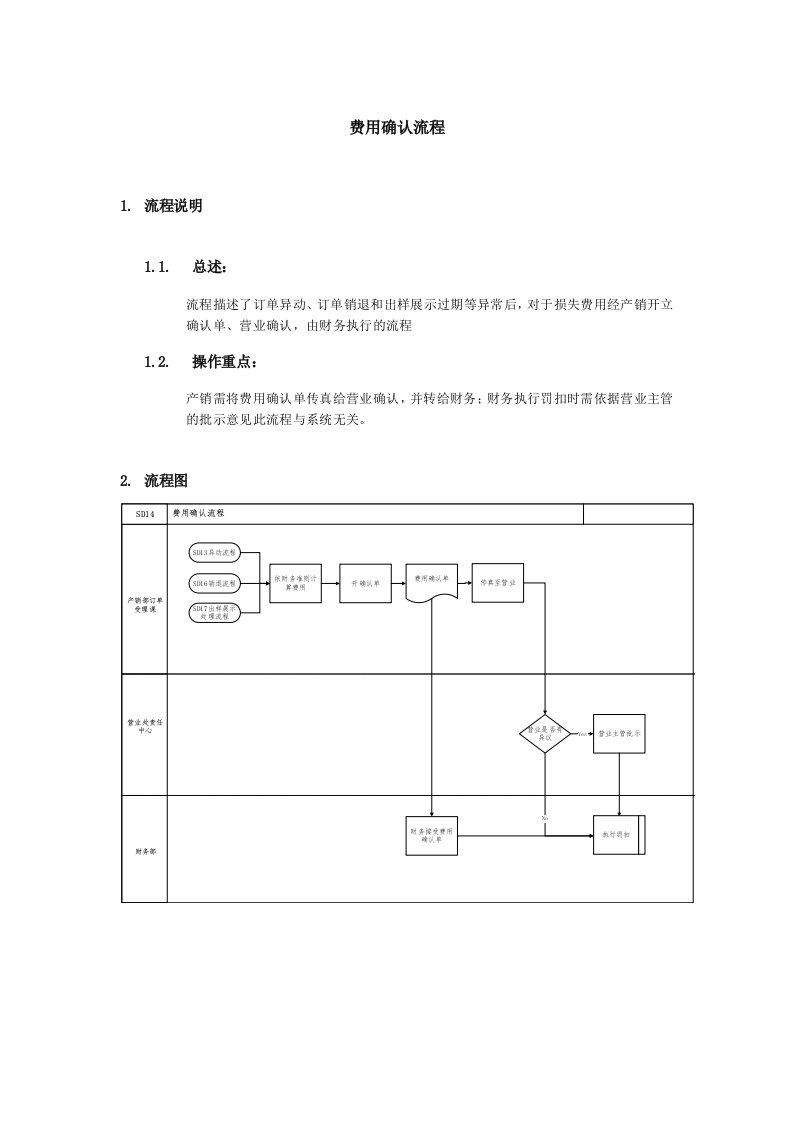 推荐-上海震旦家具有限公司SAP实施专案销售和分销费用确认流程