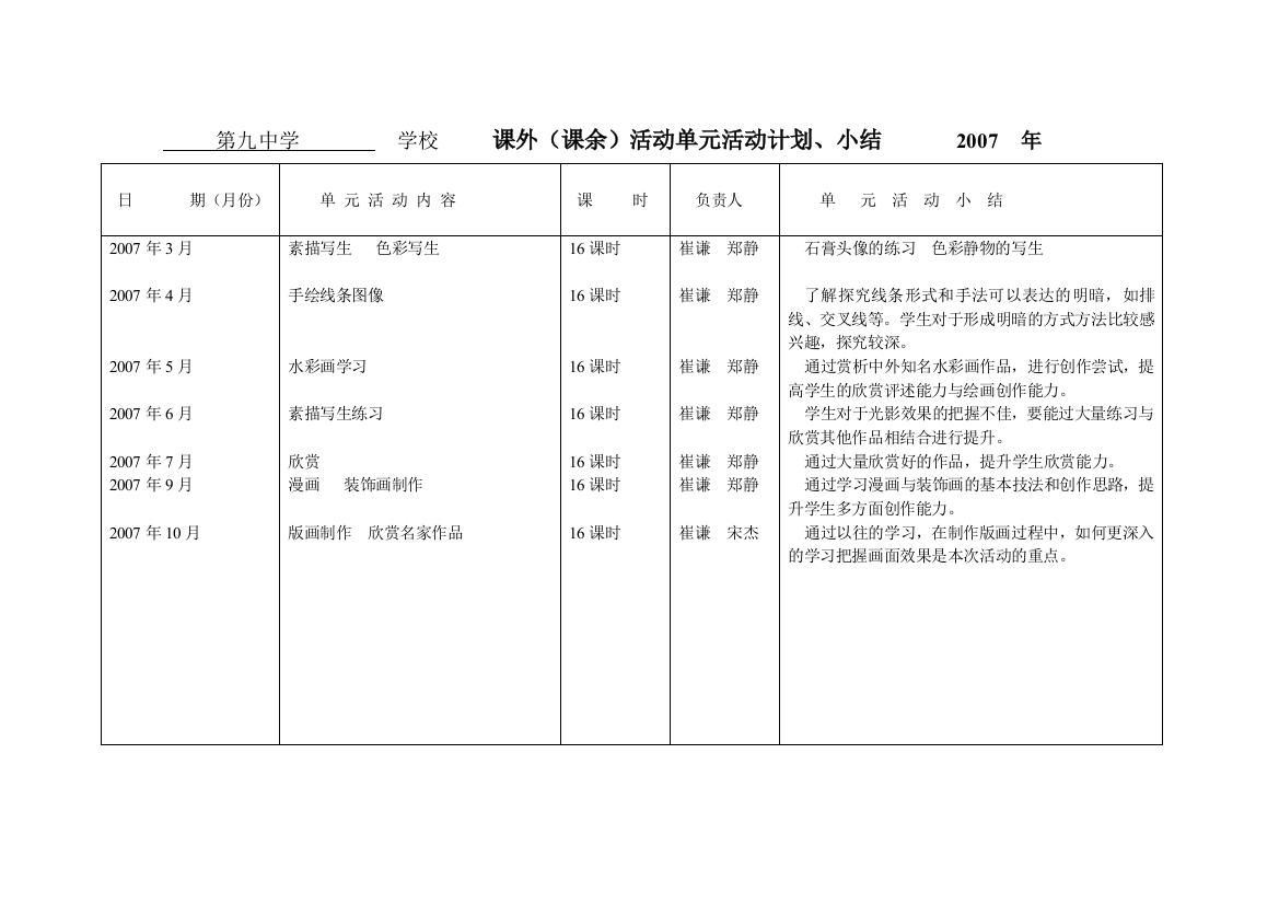 课外活动计划小结