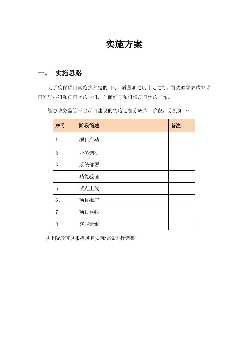 互联信息技术有限公司软件实施方案及服务方案