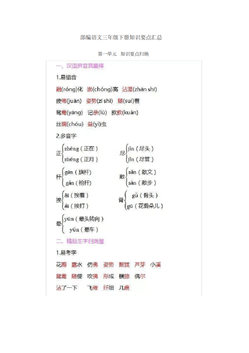 部编三年级语文下册全册知识要点汇总