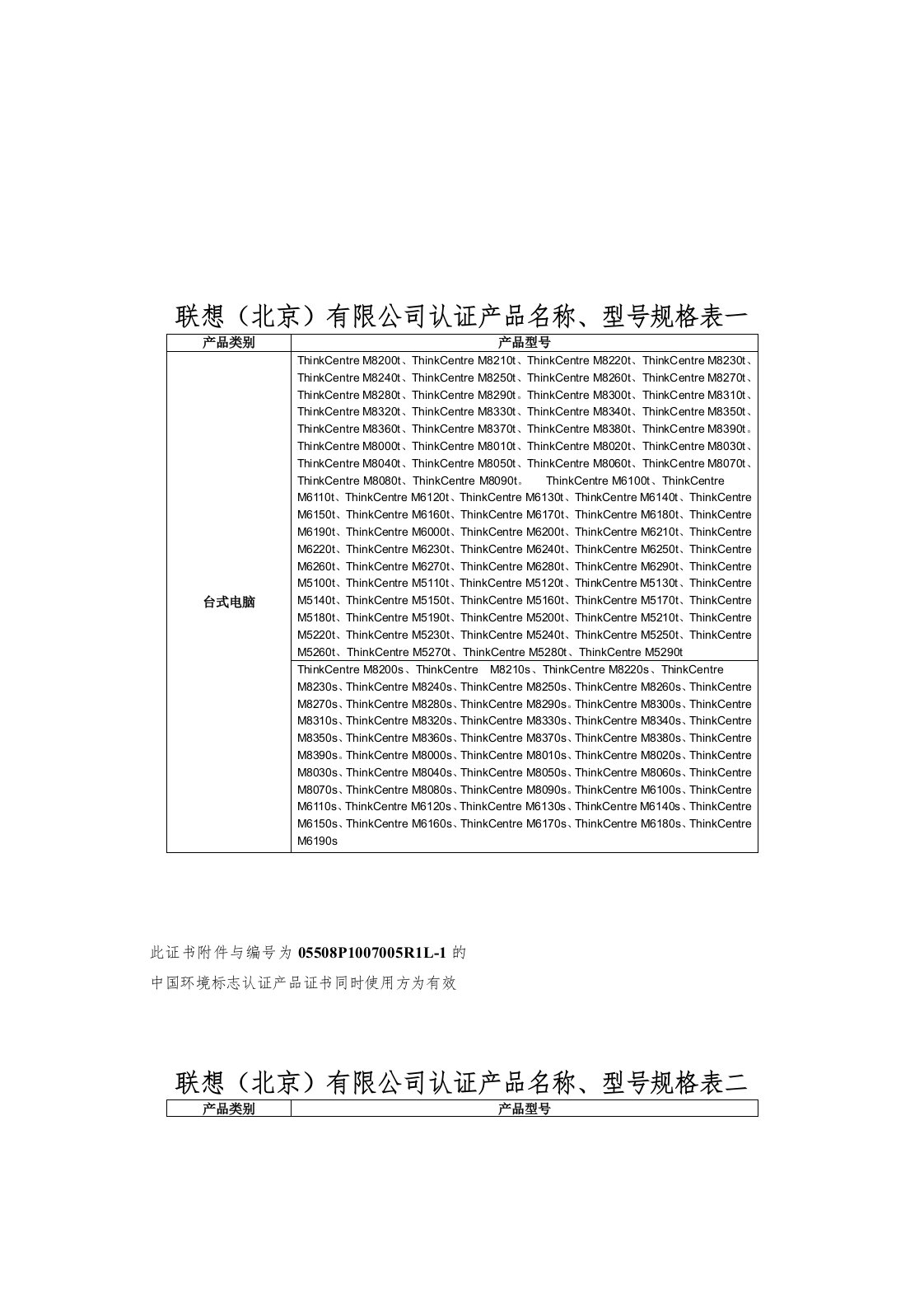 联想（北京）有限公司认证产品名称、型号规格表一