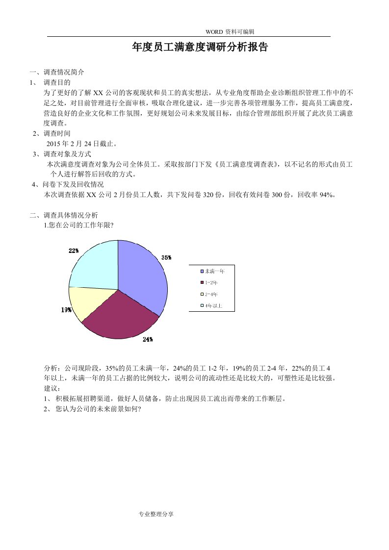 员工满意度调查分析实施报告