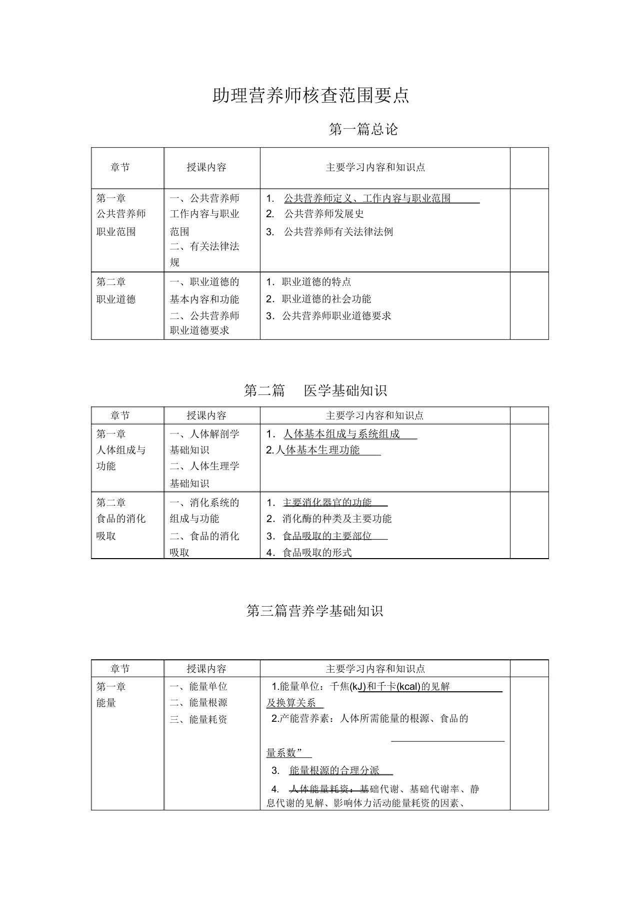 助理营养师考核范围要点