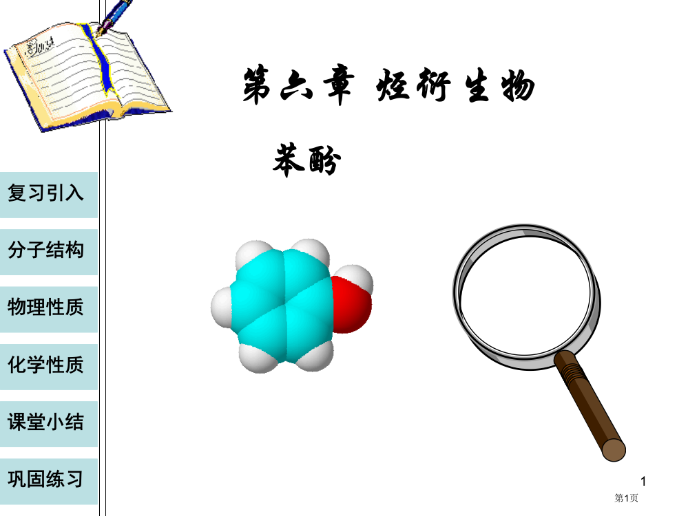 烃的衍生物苯酚复习省公开课一等奖全国示范课微课金奖PPT课件