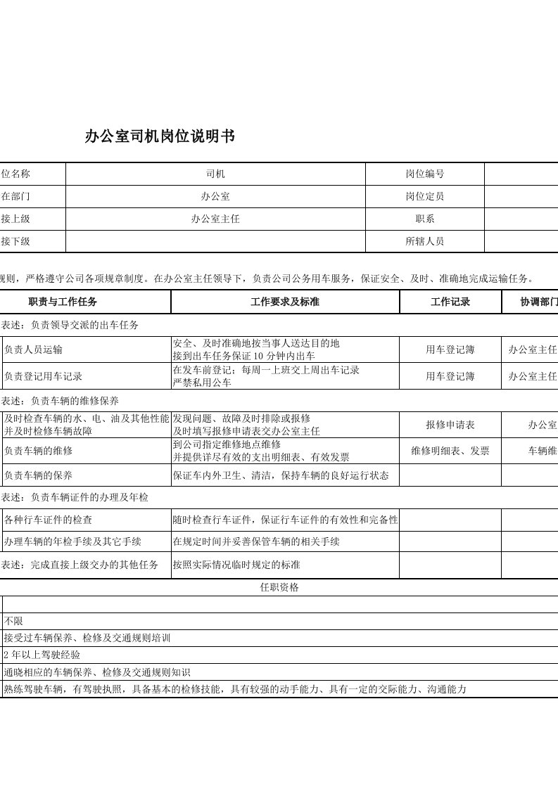 办公室司机岗位说明书