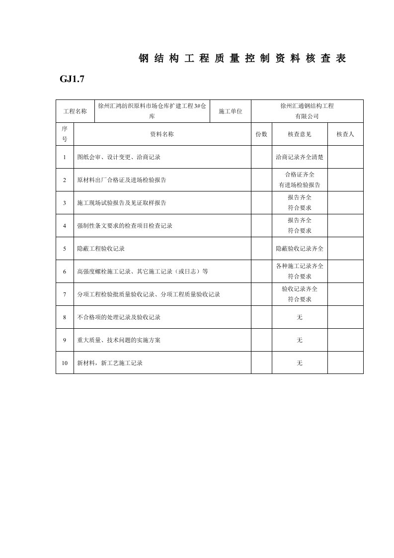 钢结构工程质量控制资料核查表GJ