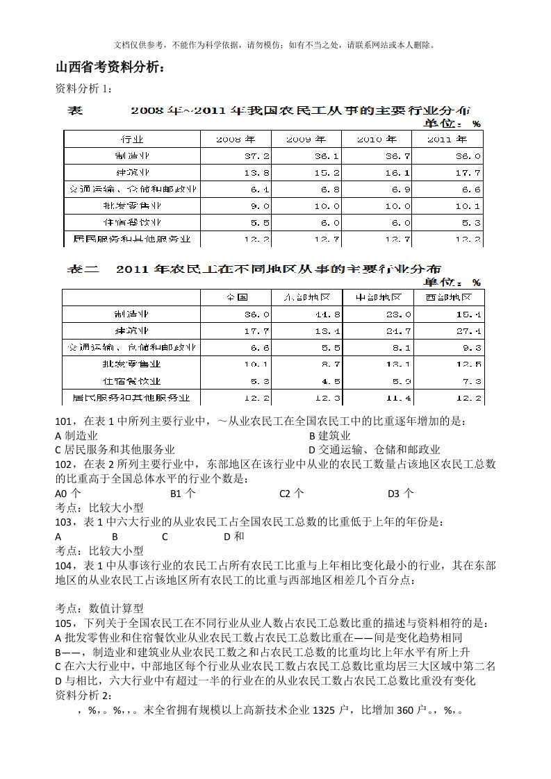 山西省考资料分析