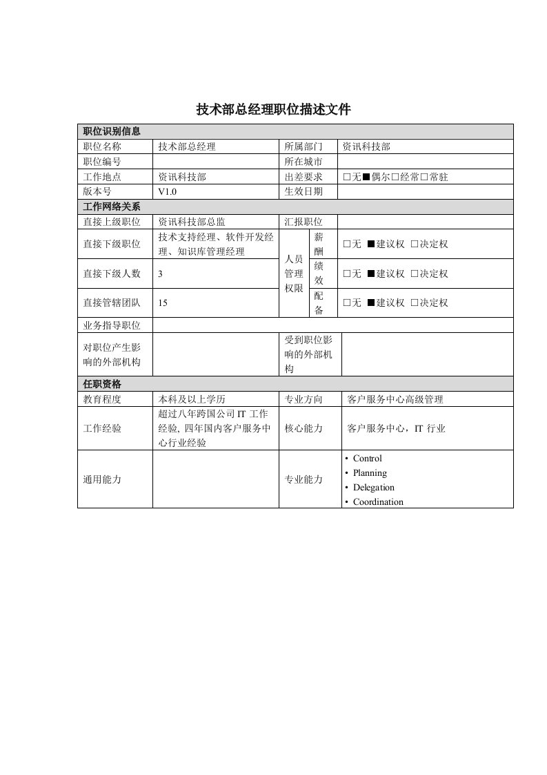 岗位职责-技术部总经理岗位说明书