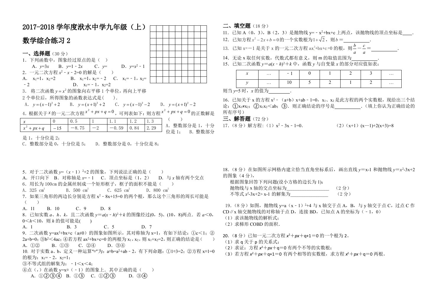 洑水中学九年级上数学周周测1