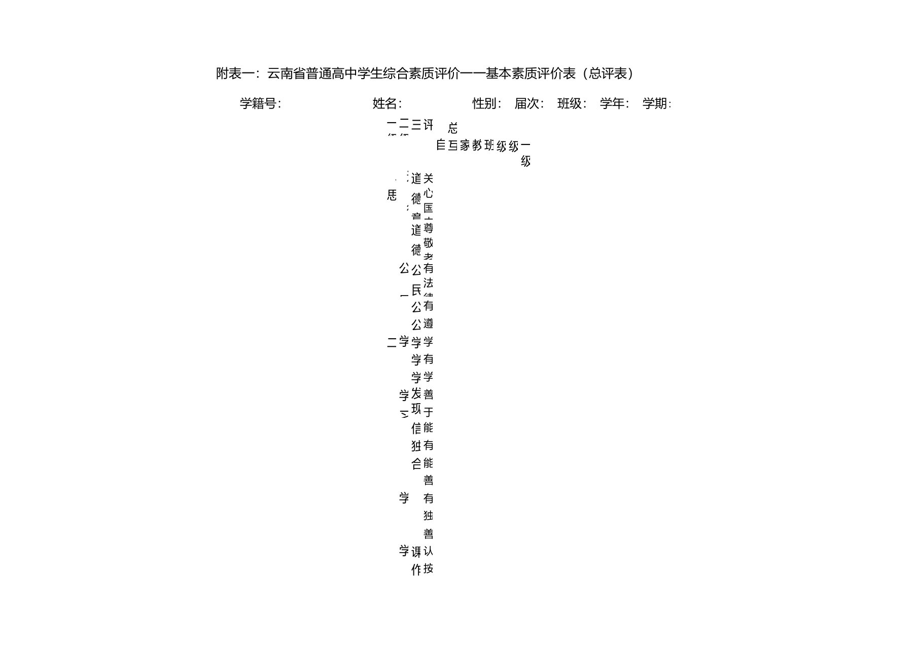 附表一云南省普通高中学生综合素质评价——基本素质评价表(总评表)