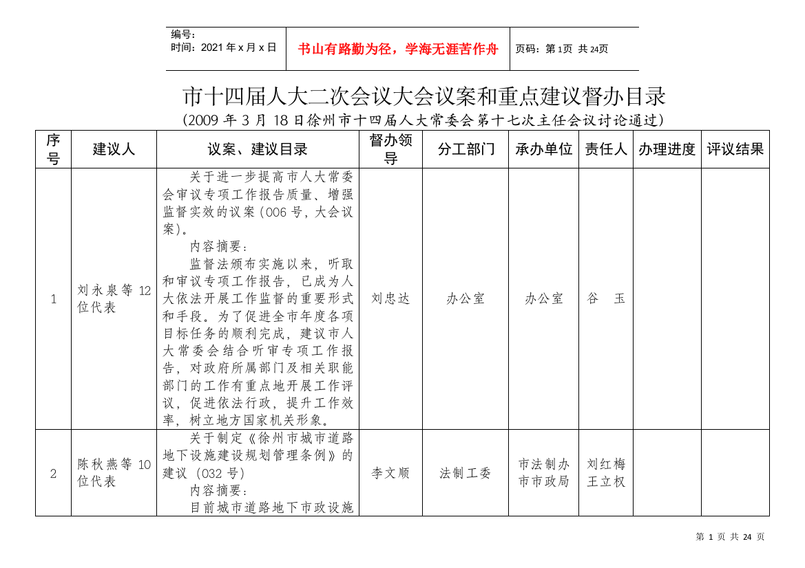 市十三届人大五次会议大会议案和代表建议重点督办目录