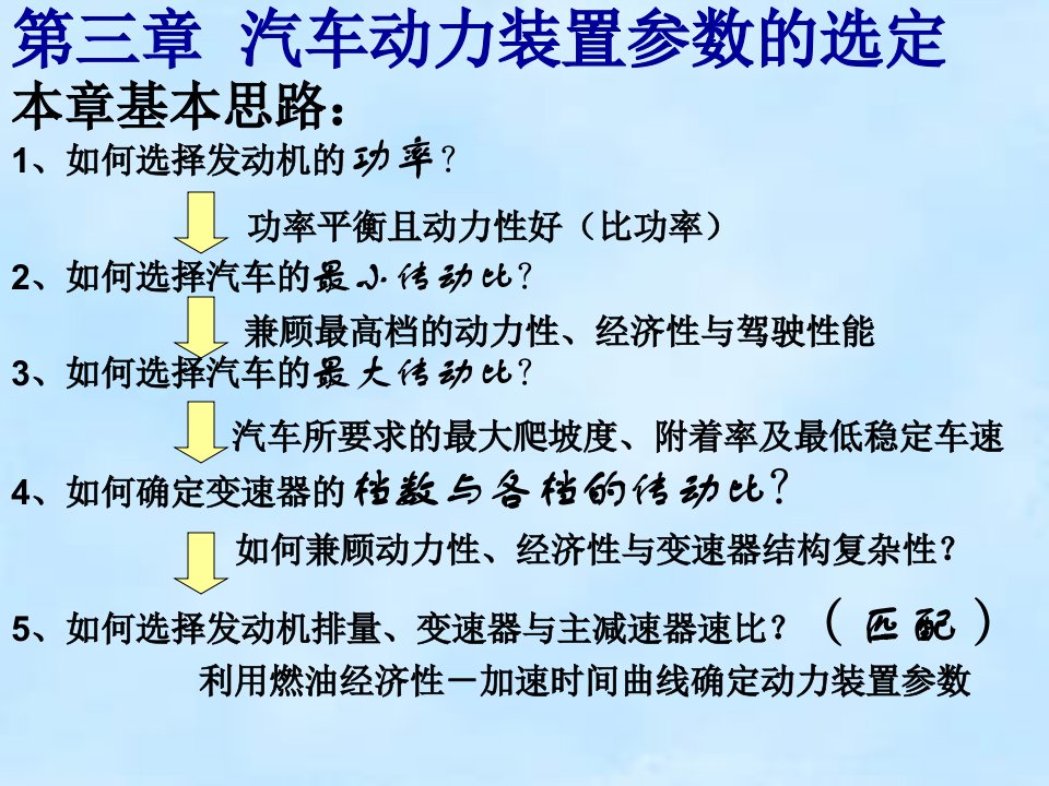 第三章--汽车动力装置参数的选定概要课件