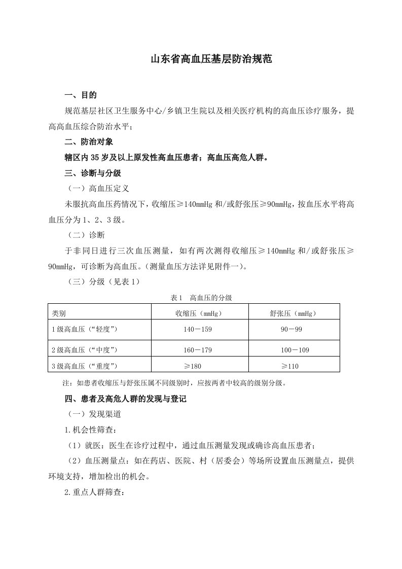 山东省高血压、糖尿病基层防治规范