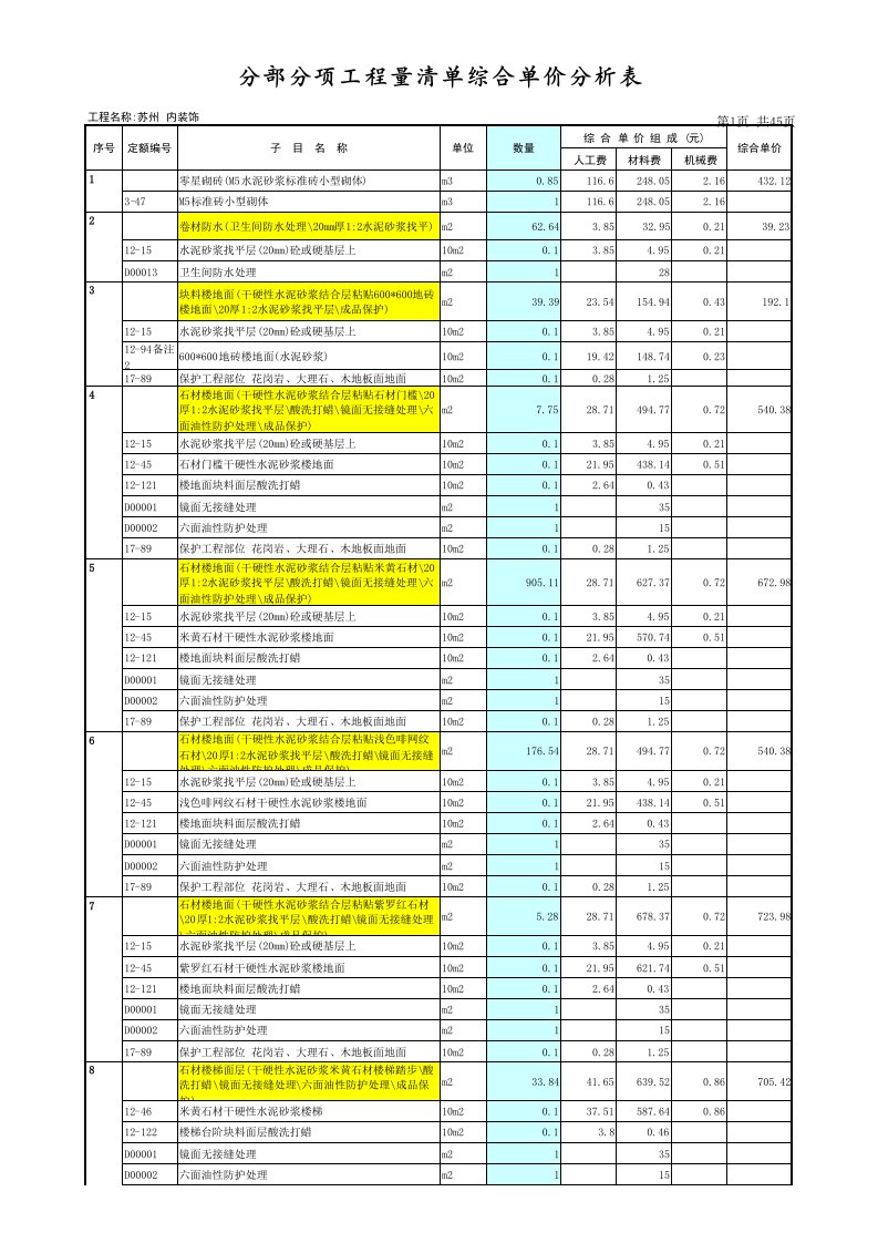 综合单价分析表