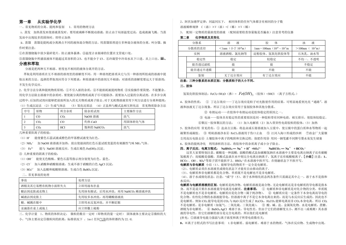 整理高一化学期中考试知识点精华