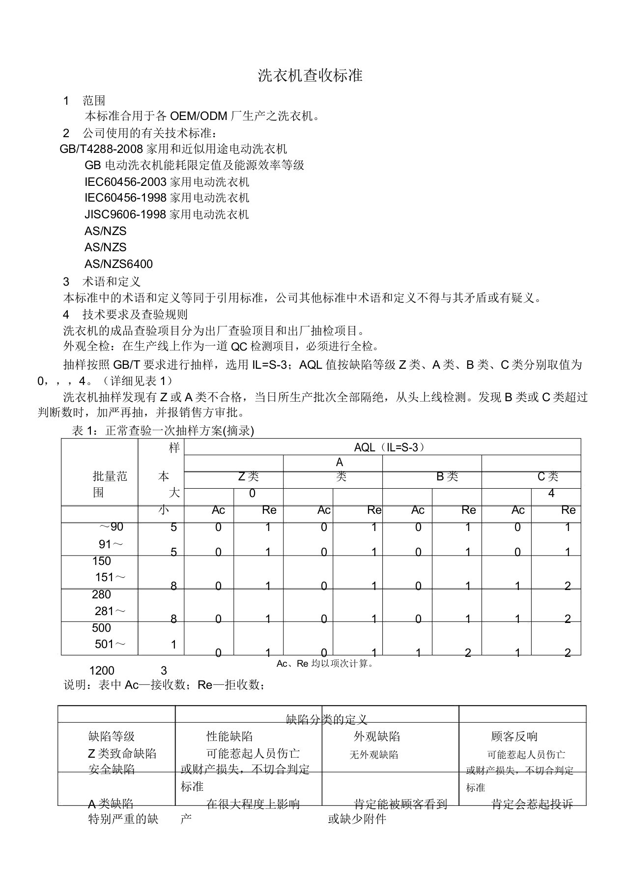 洗衣机检验标准