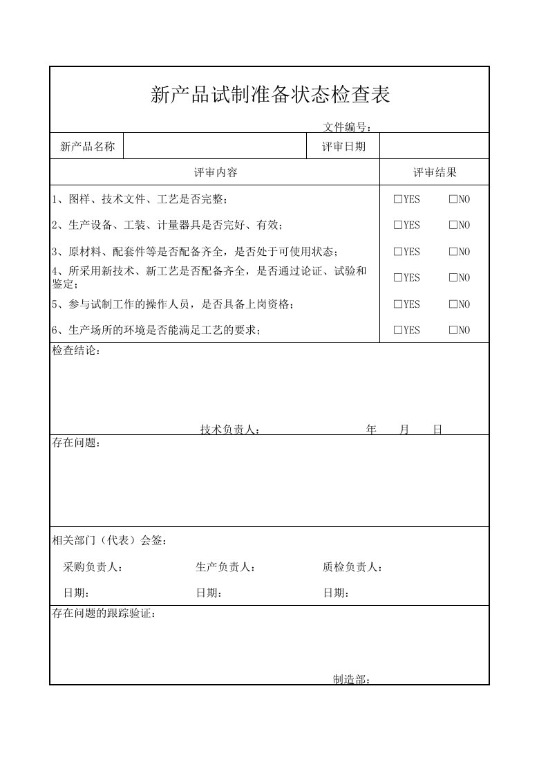 新产品试制准备状态检查表