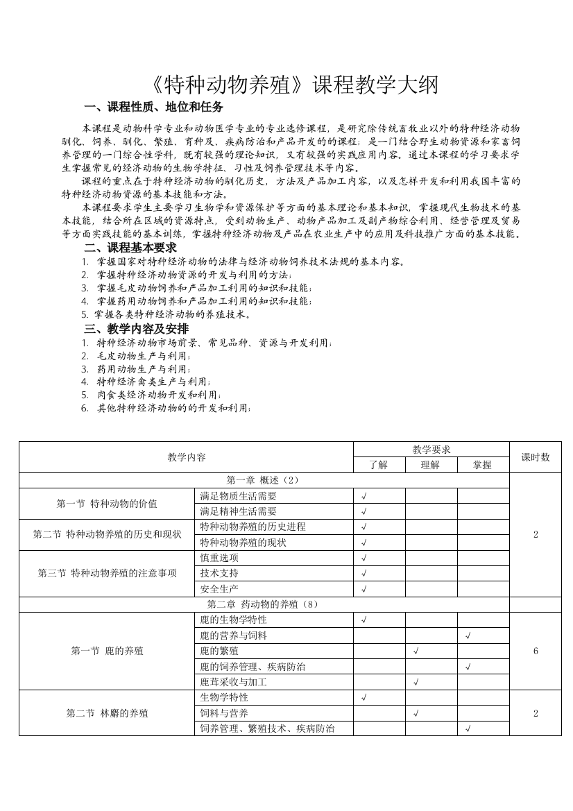 《特种动物养殖》教学大纲