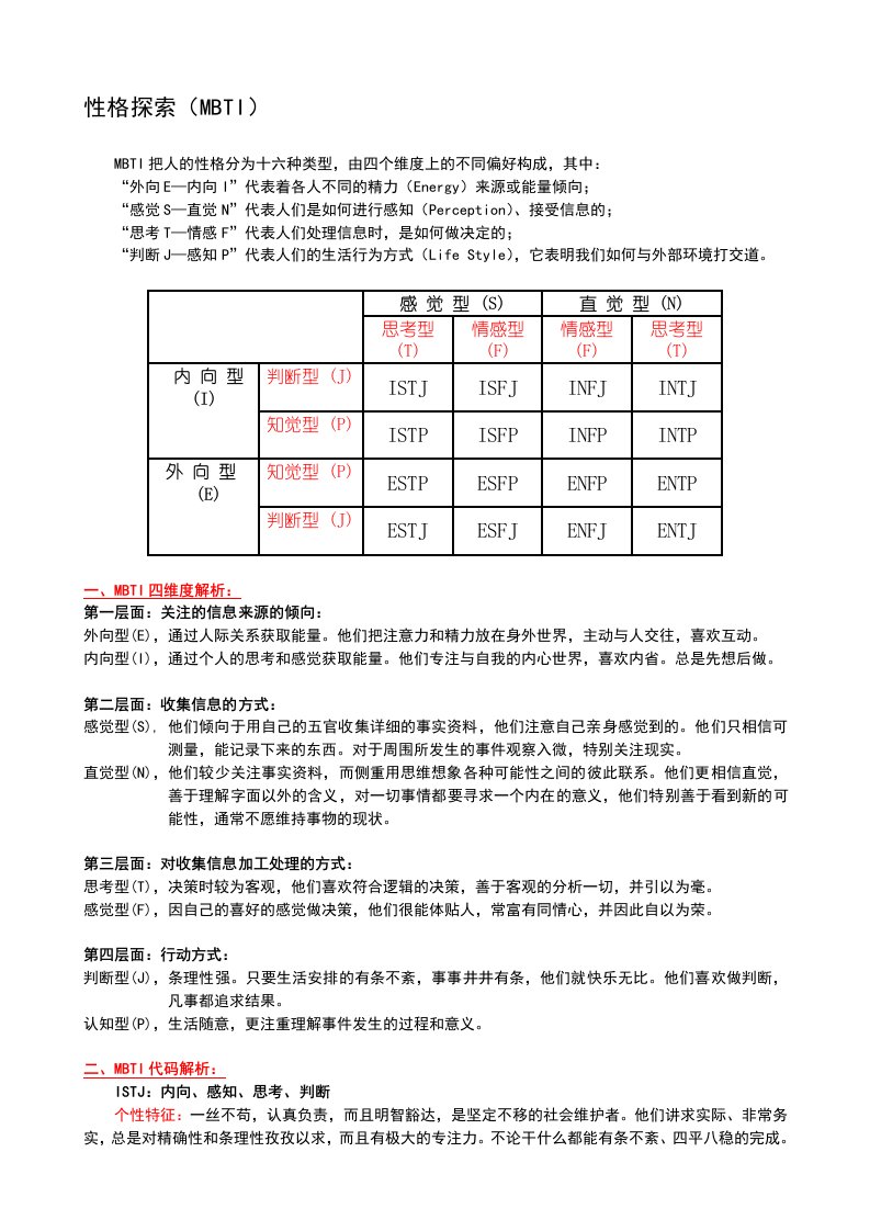 MBTI性格探索—附16种维度与职业解析