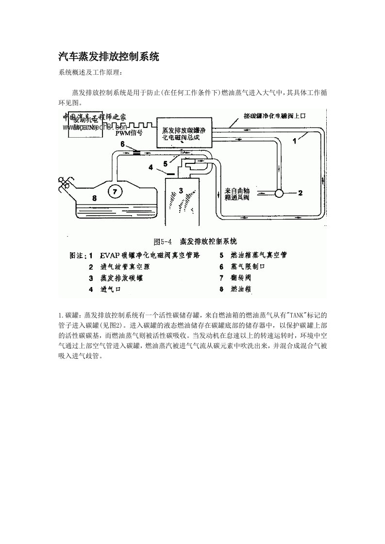 精选汽车蒸发排放控制系统