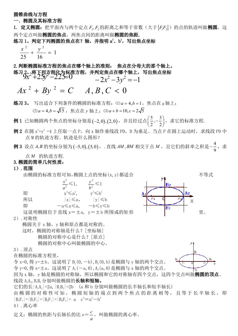 圆锥曲线与方程