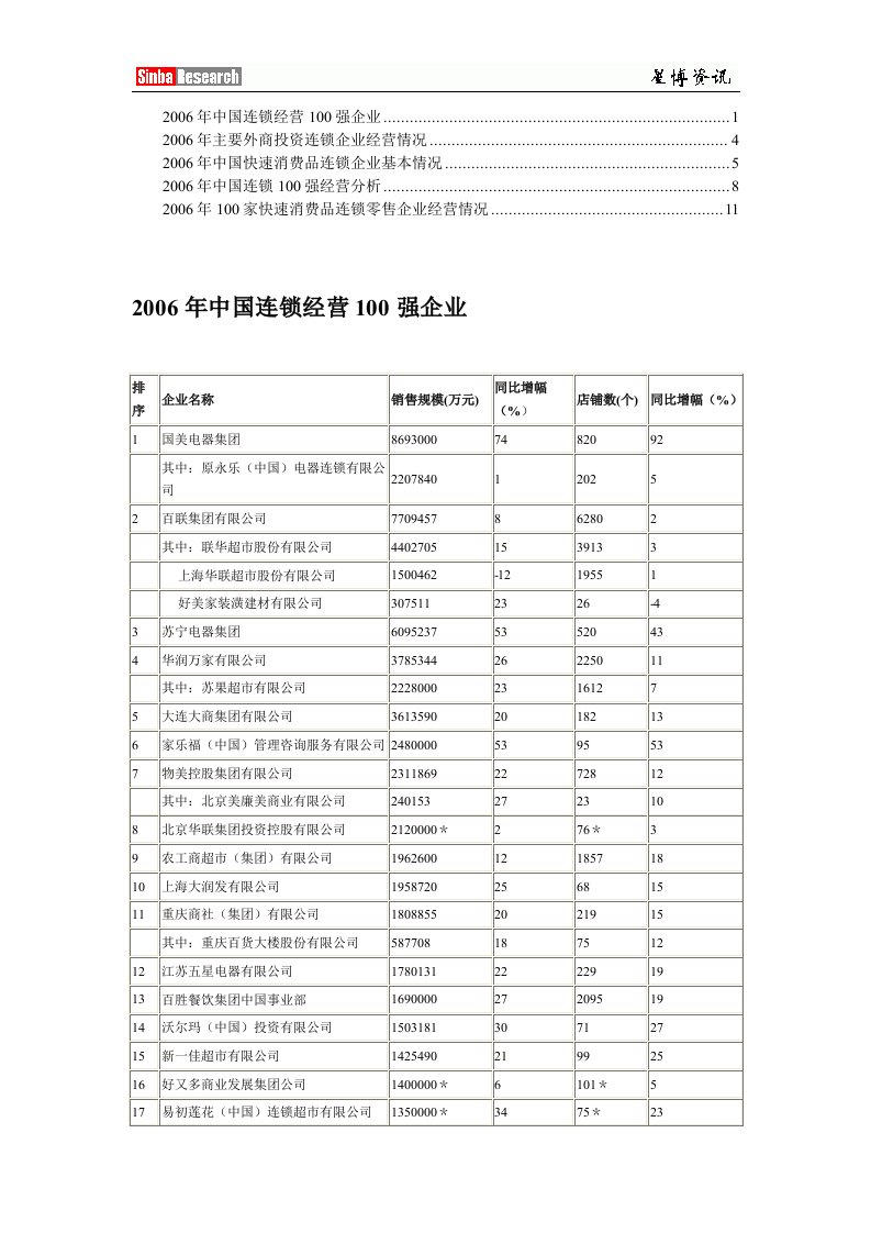 技术品管部管理制度